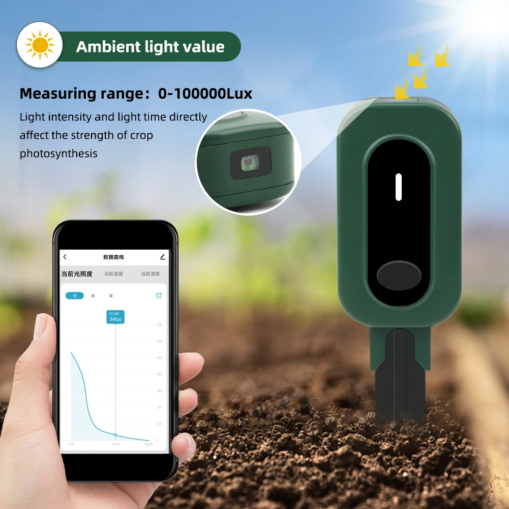 Zigbee Smart Soil Moisture Meter Tuya App Control Soil Tester Temperature Humidity Sensor for Gardens Potted soil moisture sensor soil tester soil moisture meter