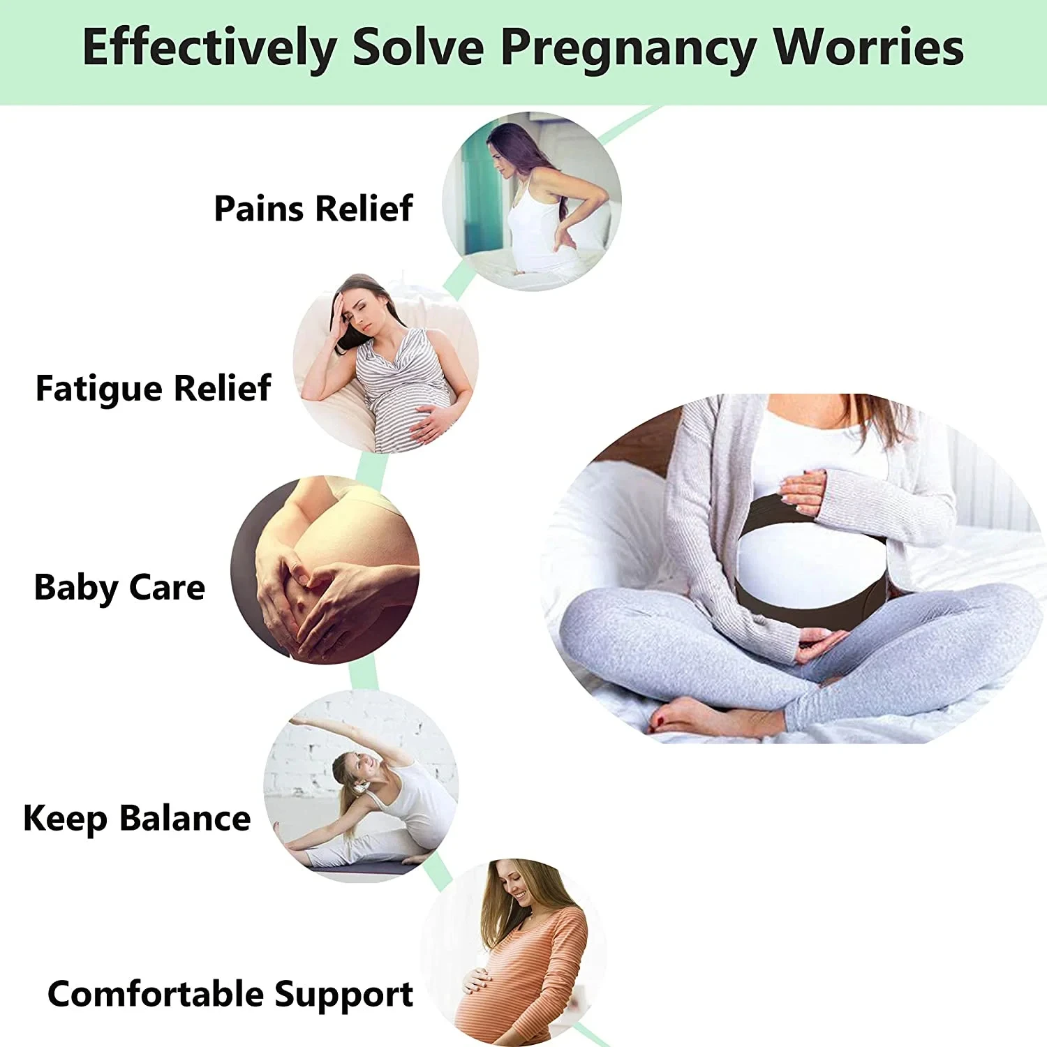 3-in-1 Maternity Belt Pregnancy Support Band with Belly Band Brace for Pain Relief and Postpartum Recovery Adjustable Waist