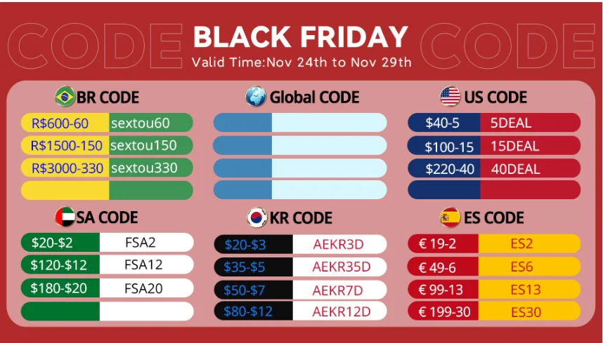 

Промо-код для распродажи черной пятницы 2022! Купить промо-код, чтобы сэкономить деньги, ограниченное количество, продается в порядке поступления на склад