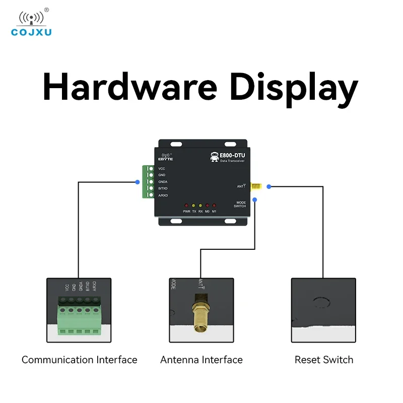 RS485 LoRa 모뎀 산업용 디지털 라디오 433MHz 20dBm FEC 무선 송신기 COJXU 3km LoRa 모뎀 E800-DTU(433L20-485)-V8