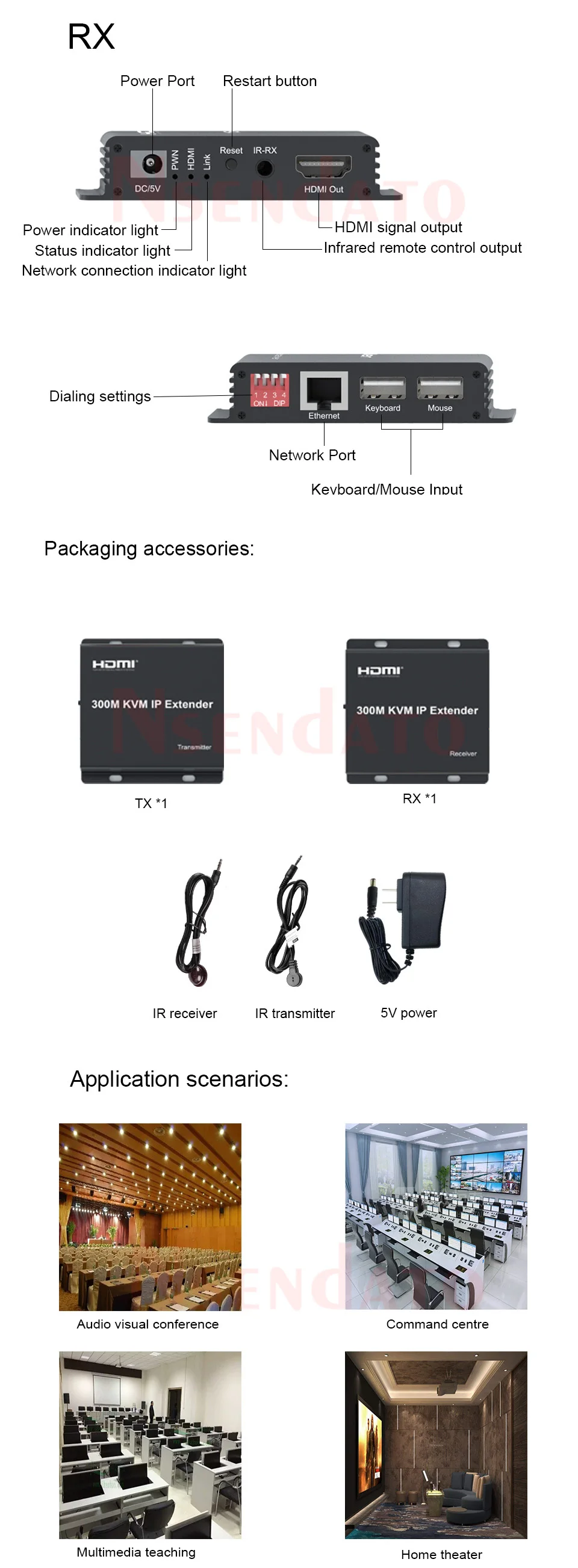 300m HDMI KVM Extender over IP RJ45 Ethernet Lan Network cable Muitlpoint cascad