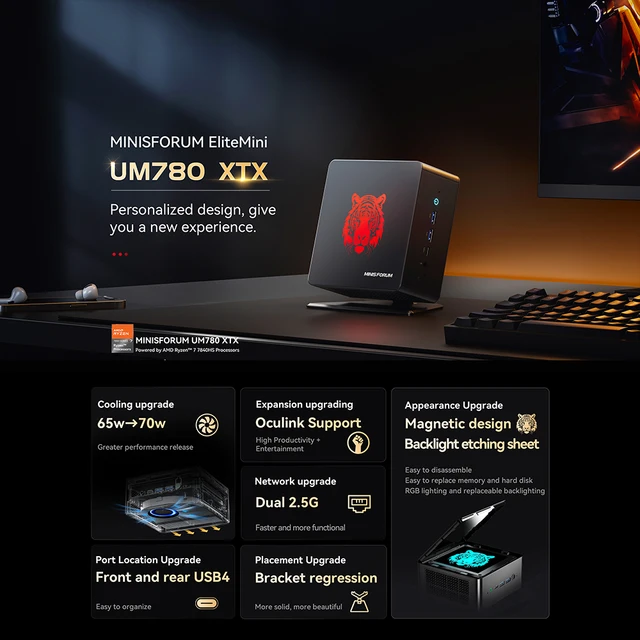 Minisforum Intros The UM773 Lite Mini PC With Ryzen 7 7735HS Along With A  Host of AMD-Powered SFF Designs