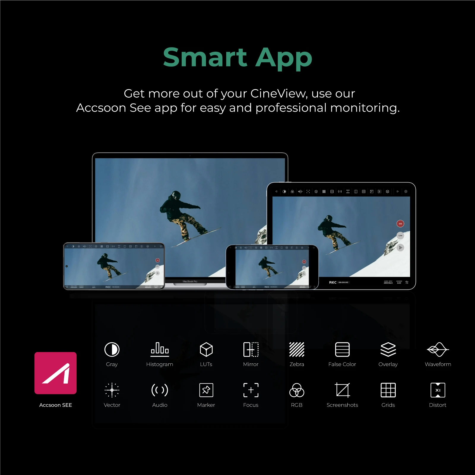 Accsoon CineView SE Wireless Transmitter HDMI+SDI 2.4GHz+5GHz Dual Band 50ms Lat