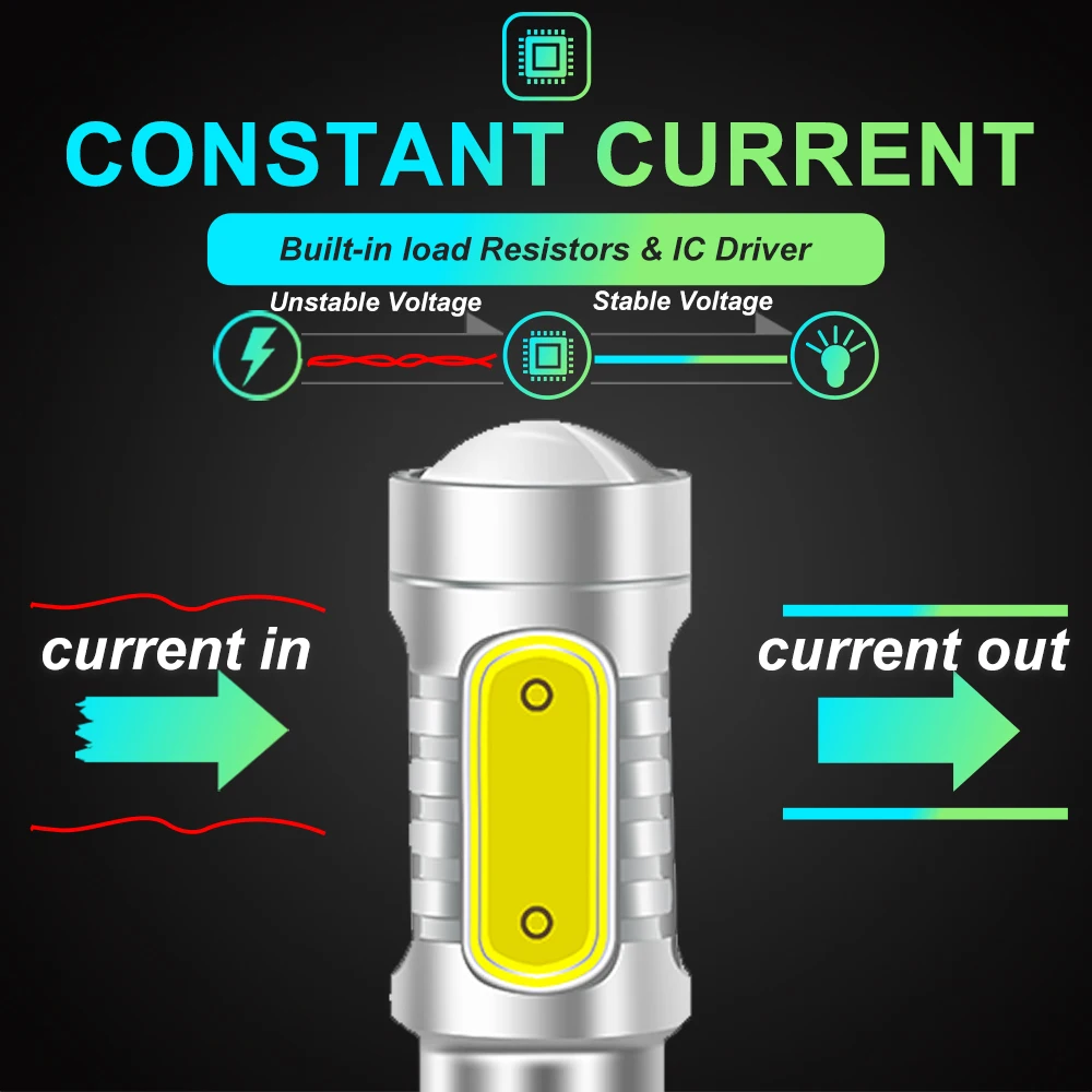 �ڵ��� ���� ���õ� LED ����, 2x1156, BAU15S, PY21W, BA15S, P21W, T20, 7440, W21W, 7443, W21, 5W, T25, 3157, ȭ��Ʈ, ��� ���ο�, 12V