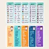 Kids Vocabulary Flash Card Sight Words English Educational Flashcards Vocabulary Building High Frequency Words Teaching Aids 4