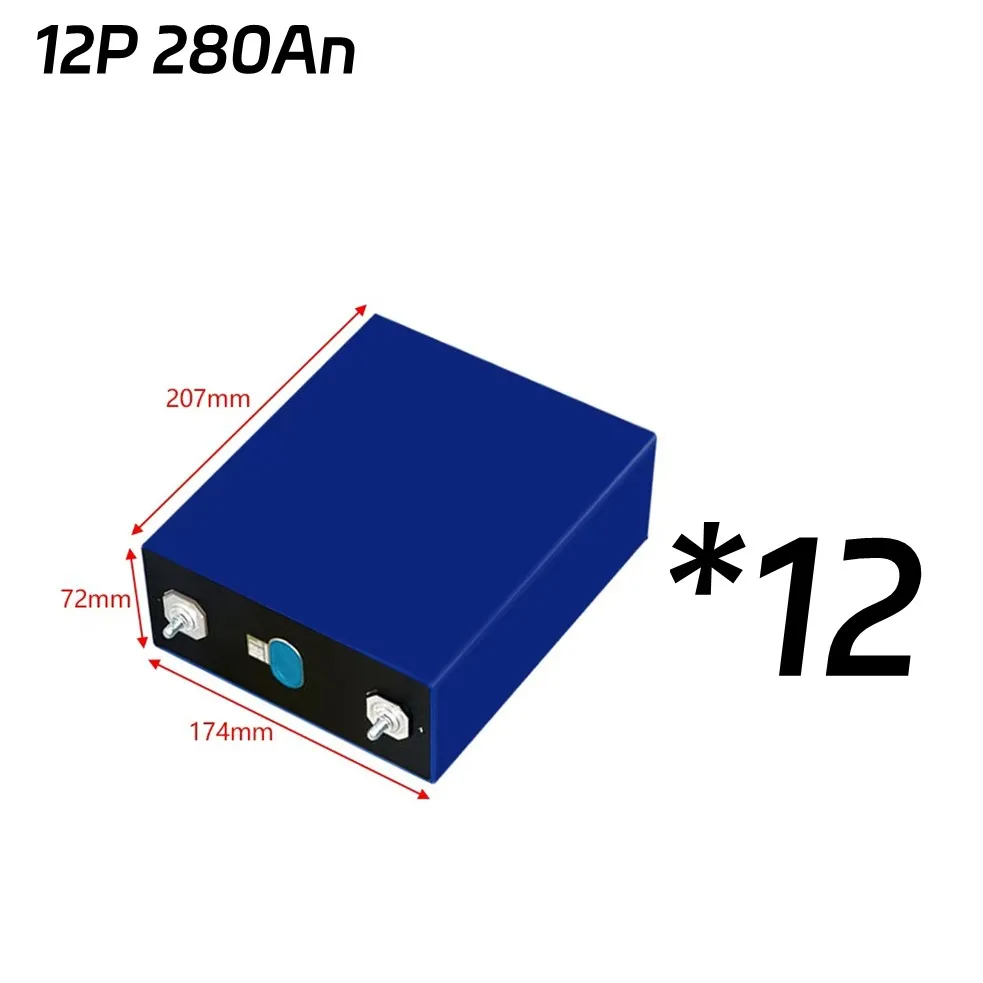 12P 280An