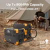 Portable Power Station E2000LFP, 1920Wh Power Station 5X2000W AC Outlets, LiFePO4 Battery Backup Expandable to 8064Wh, 4