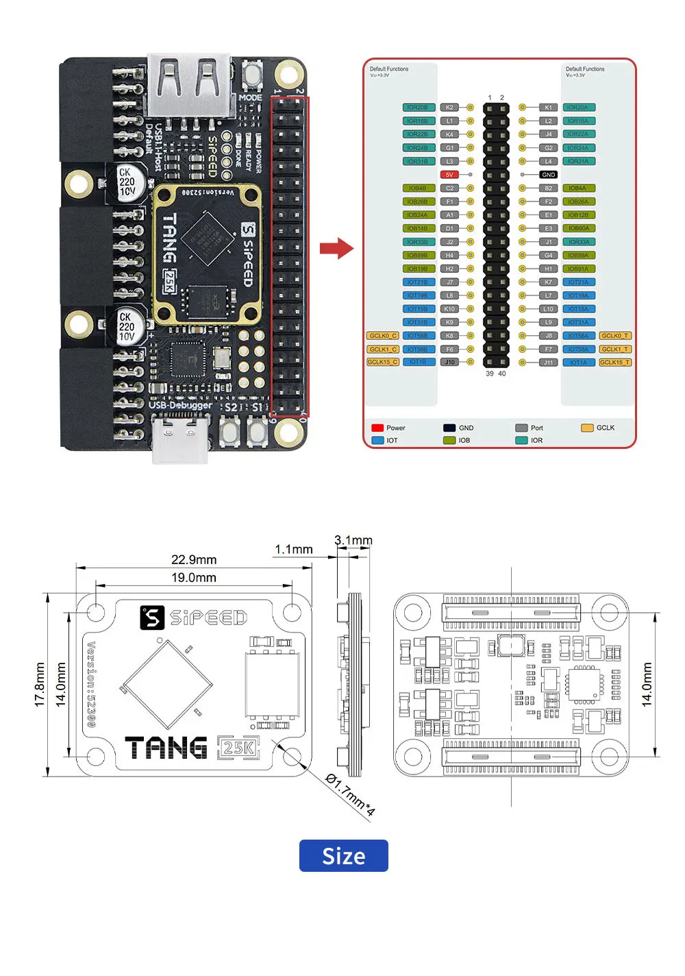 Placa De Desenvolvimento GW5A RISCV FPGA, Sipeed