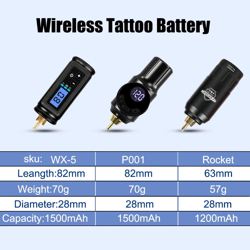 Mini Rocket Tattoo Machine Set RCA Jack Rotary Tattoo Gun Short Pen With Wireless Tattoo Power Supply Professional Tattoo Kit