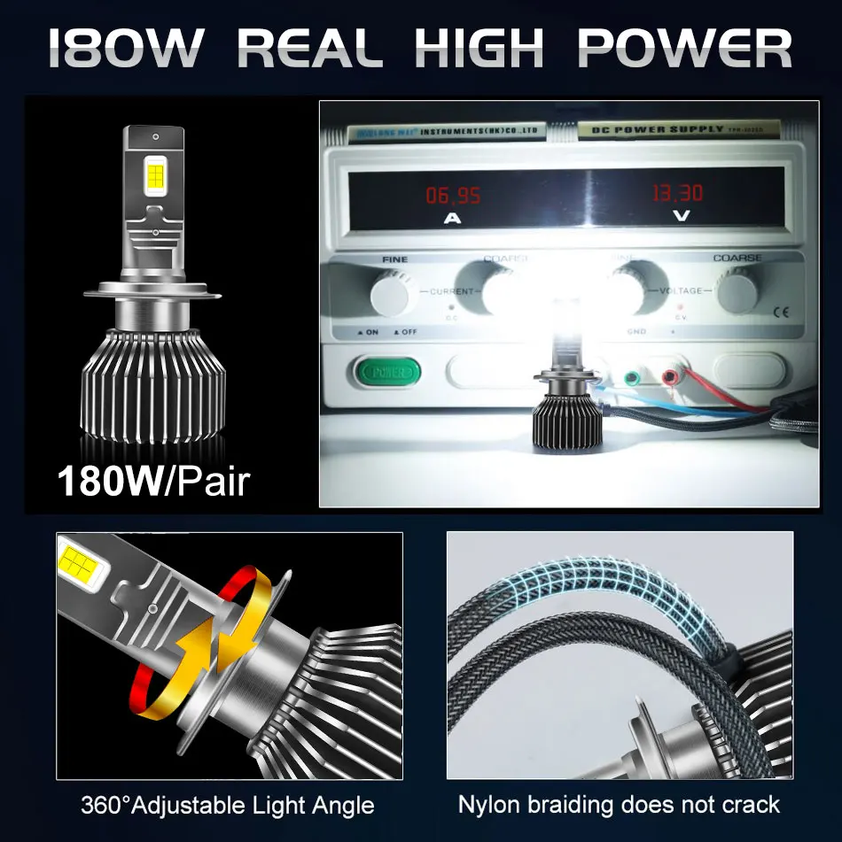 รูปสินค้า ไฟหน้า LED 180W กำลังสูง รองรับหลายประเภทหลอด ระบบ Canbus