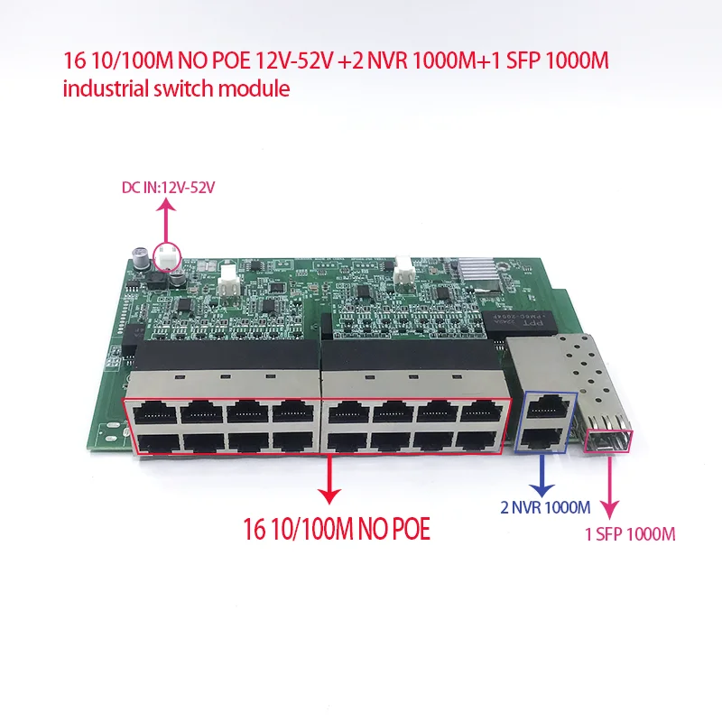 

Unmanaged 16port 10/100M 12V-52V16 100M port with2 1000M NVR/UPLINK and1 SFP 1000M industrial module PCBA board