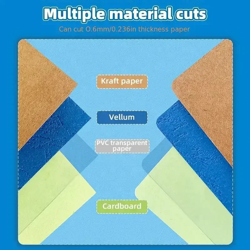 Paper Cutter R4 Card Fillet Corner Trimmer Photo Scrapbooking