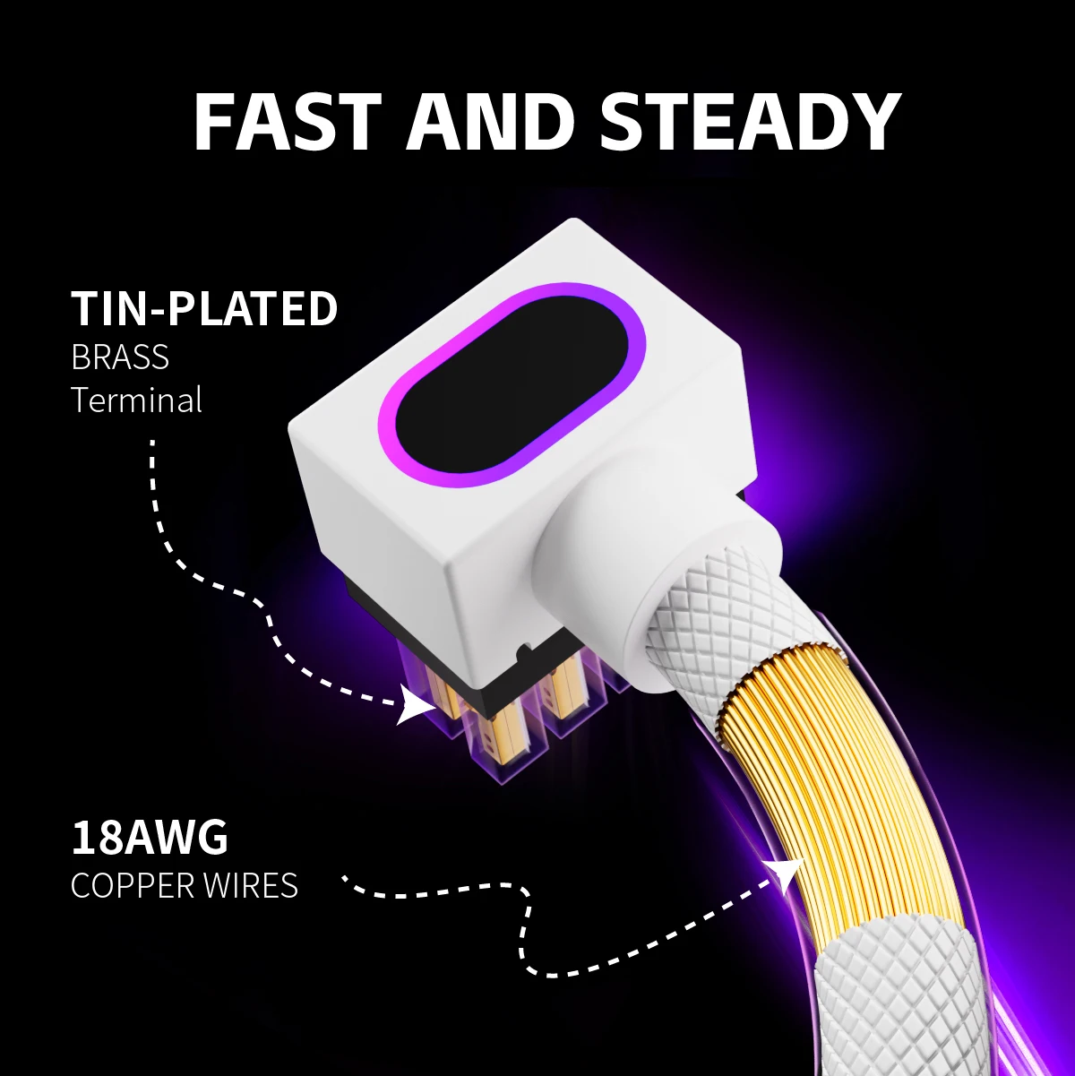 AIJS GPU 8PIN 延長ケーブル2本セット WHITE AIJS 8Pin CPU 延長