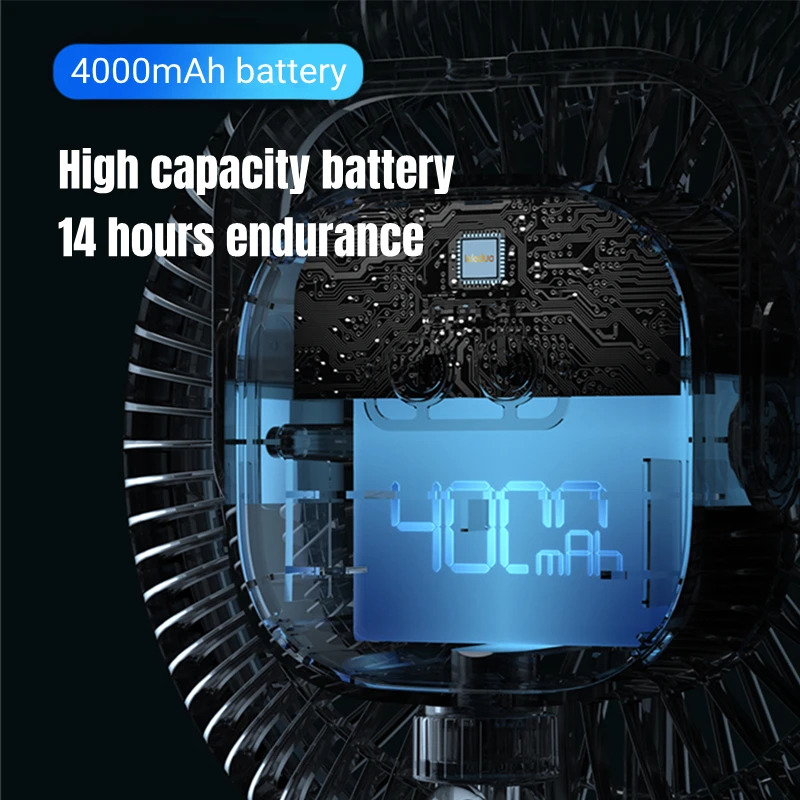 ߿ ޴ ڷ ﰢ ٴ LED ķ ,  , USB   ð ȯǳ, ̺ 
