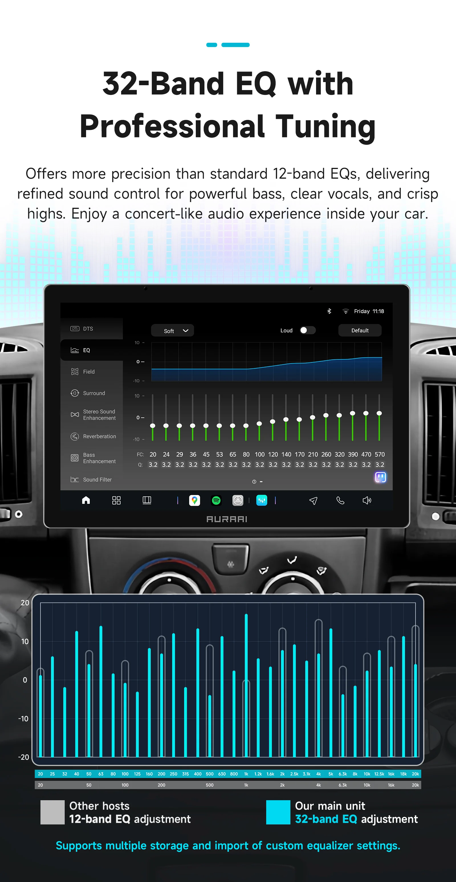 AURAAI Android Autoradio Stereoanlage für Citroen Jumper 2/Peugeot Boxer 2/Fiat Ducato 3 2006-2015 Multimedia 2K Bildschirm FM SWC ADAS BT – Detail 15