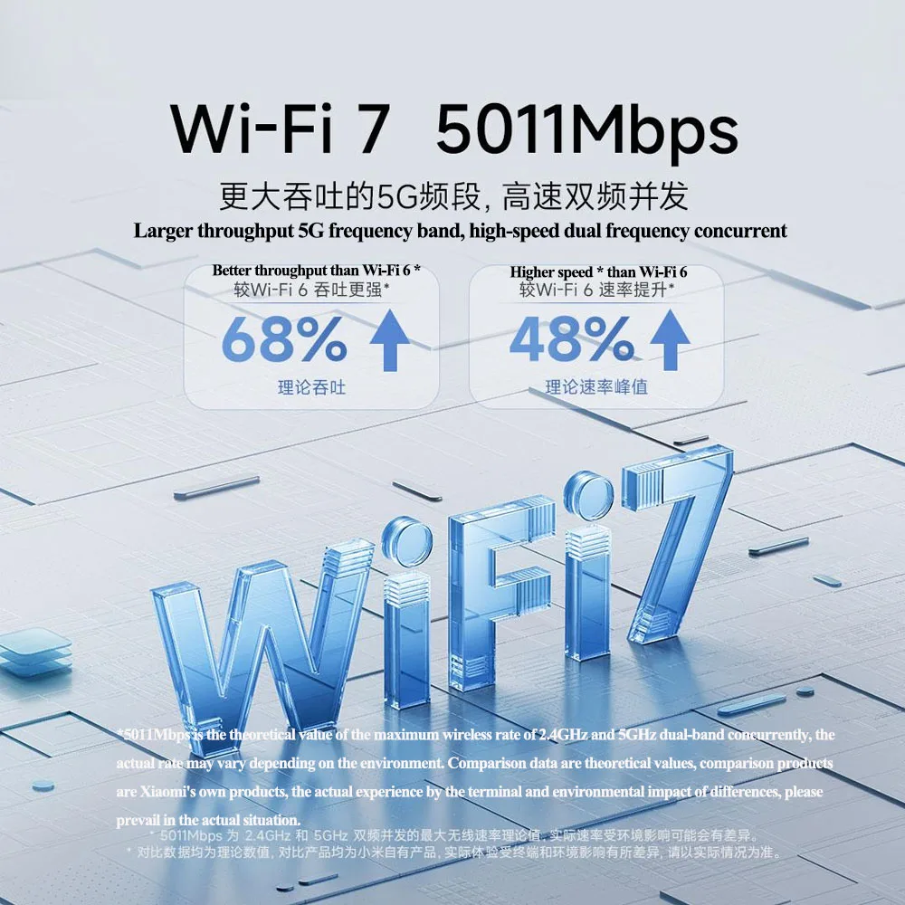 Xiaomi-roteador sem Fio Be5000 2.5g Wifi Grupo Mesh Ghz 5ghz Banda Dupla Mlo Funciona com Aplicativo Mijia Mihome - Imagem 3