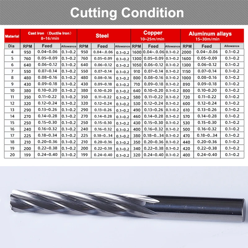 YZH 100mm 150mm Carbide Machine Reamer HRC50 Uncoated Spiral Groove Tolerance H7 Harened Steel Metal Cutter CNC Turning Hole 4