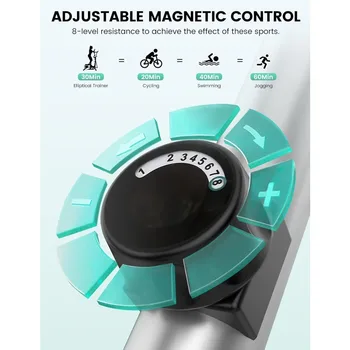 THERUN Elliptical Machine for Home, Magnetic Hyper-Quiet Compact Elliptical Exercise Machine w/ 8 Levels Adjustable Resistance, 4