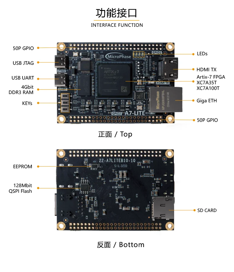 FPGA Development Board Core Board XILINX Artix 7 XC7A35T 100T A7