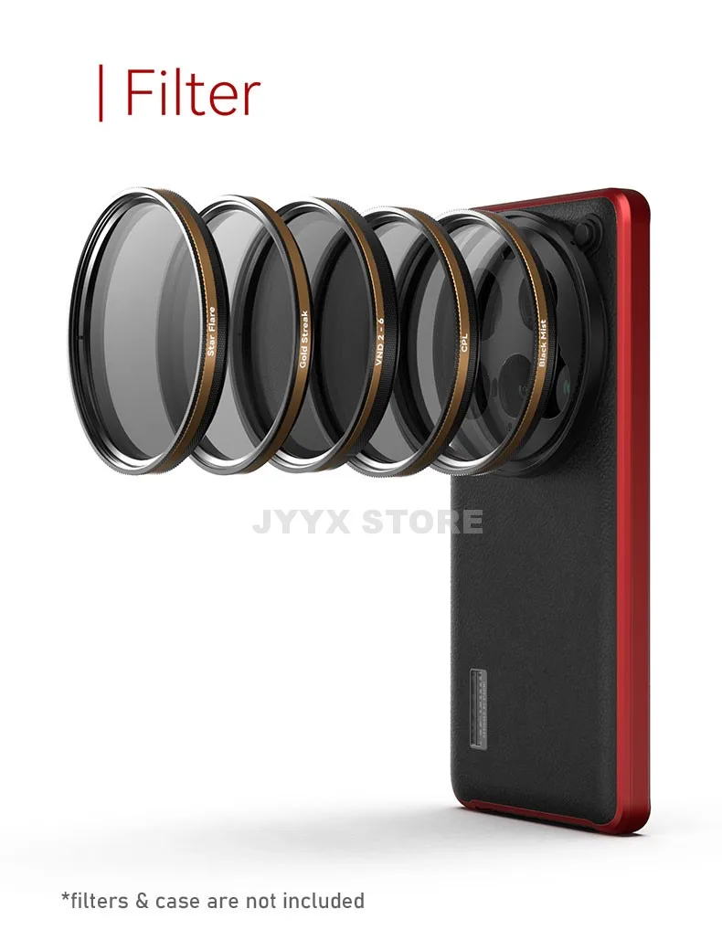 Fotorgear T-mount/ 17mm Lens Thread & 67mm Filter Adapter 2-in-1 Plate for Xiaom
