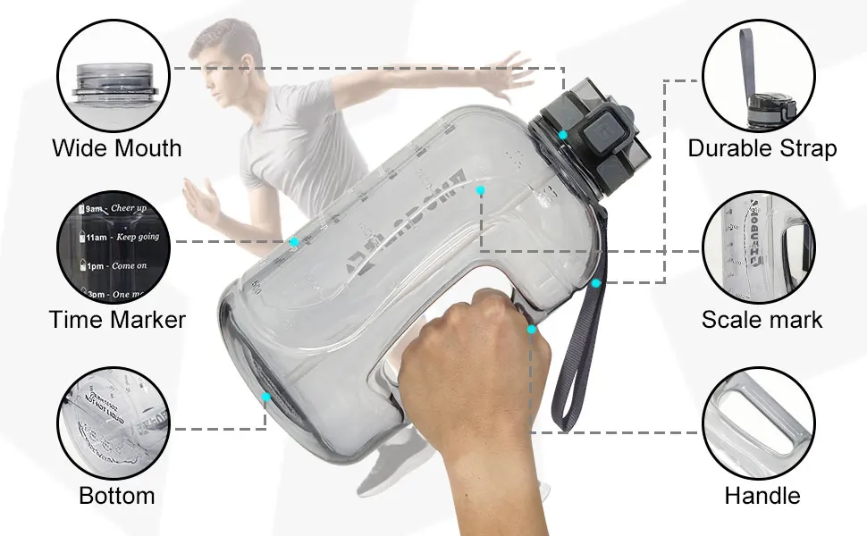 Description Picture 3 of item3L Large Capacity Sports Water Bottle Outdoor Fitness Kettle Plastic Water Drinking Cup Students Portable Gym Big Jug