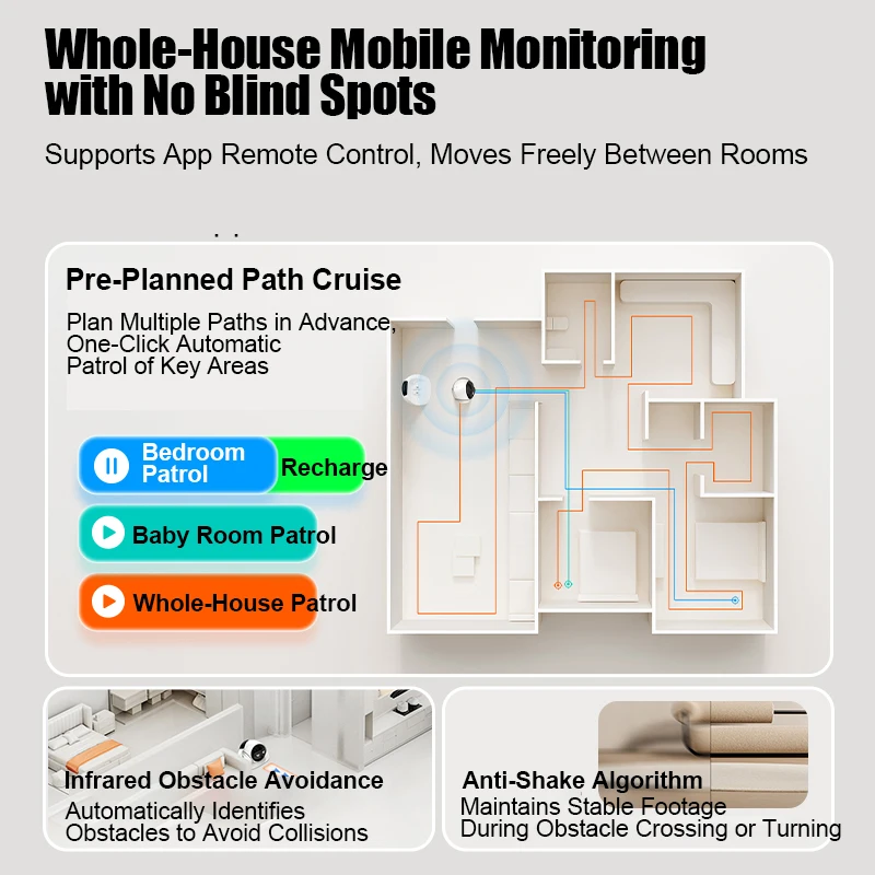 2025Famue Automatic Charging Robot Camera HD 5G WIFI IP Camera Pet Mobile Tracking Night Vision CCTV Remote View TUYA APP Camera 6