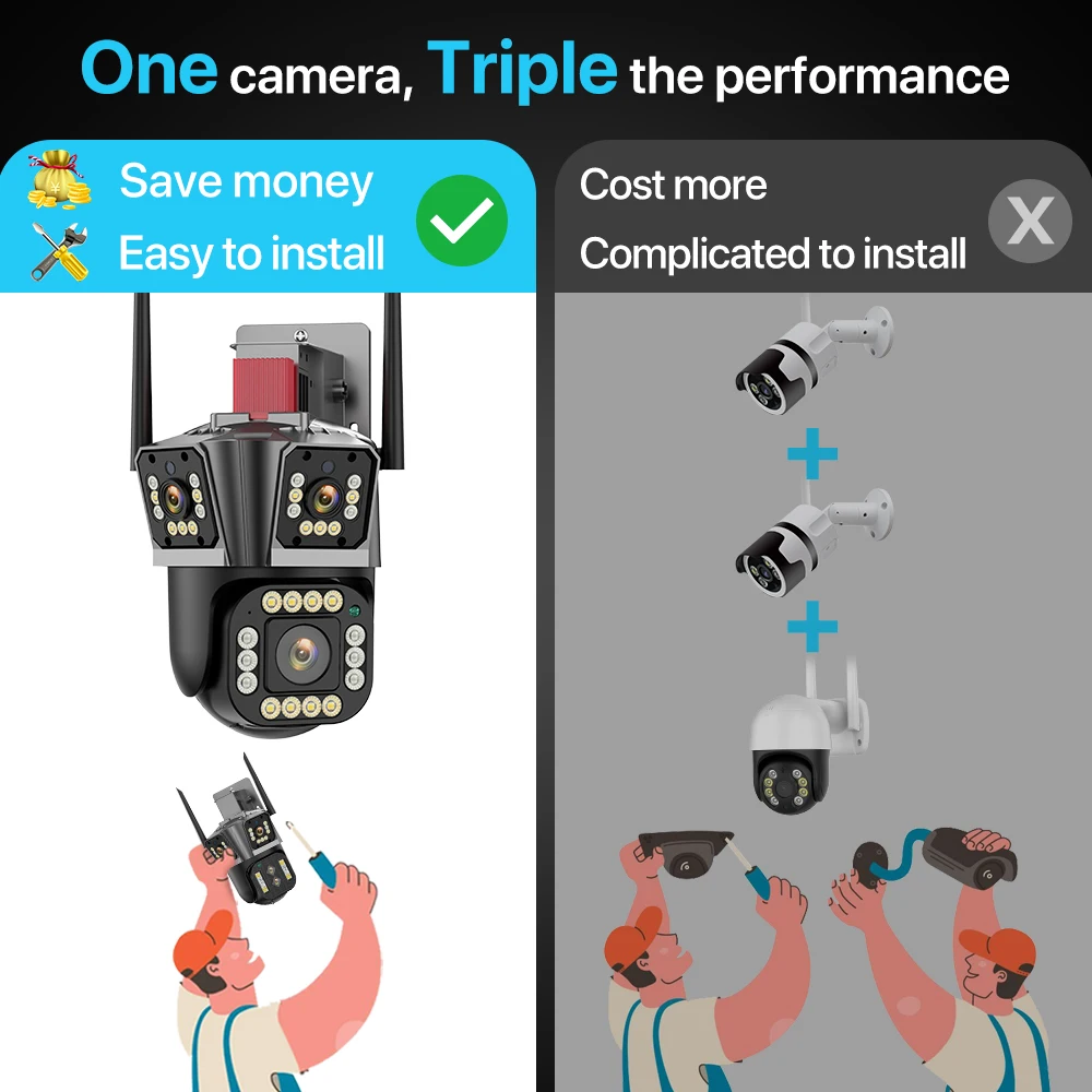 야외 무선 IP 카메라 보안 카메라, 비디오 감시, 5K, 12MP, PTZ, 와이파이 카메라, 3 렌즈, 3 화면, IPC360