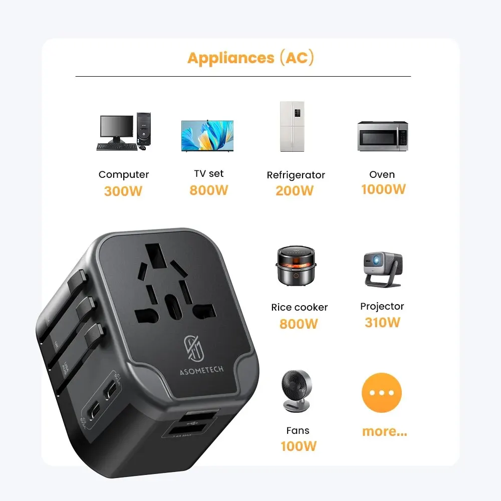 Universal Travel Adapter with Dual USB and Type-C Ports - All-in-One Charger