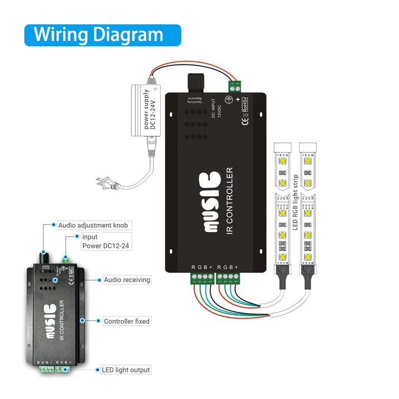 Dc 12v 24v 12a som ativado controlador