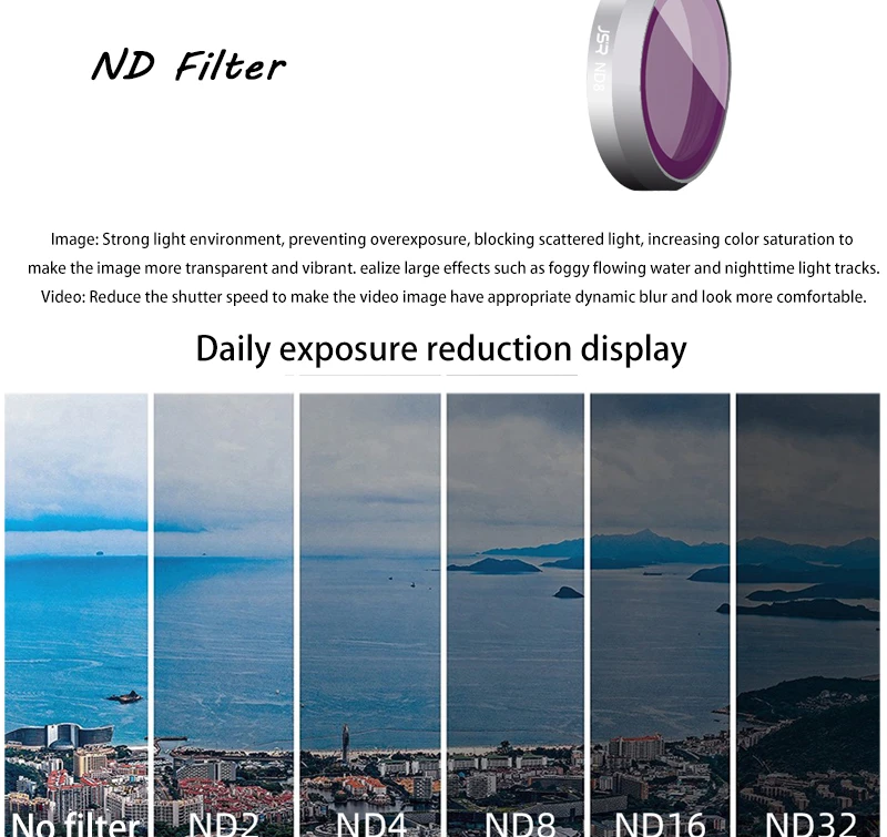Description Picture 6 of itemDJI Mavic2 filter MAVIC ZOOM zoom version UVND dimming polarizer drone accessories