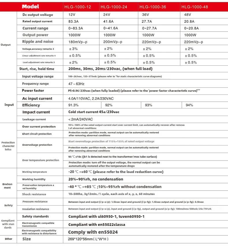 S8d95c824ecb64d5aada5c05b0cd9de8ai