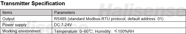 PH EC 2 in 1 Water Quality Detector RS485 Modbus transmitter Industrial Sewage