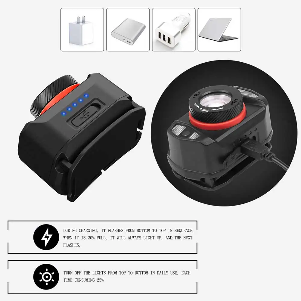 줌 헤드램프 USB C타입 토치 LED 헤드라이트 바디 모션 센서 헤드 손목 스트랩 밴드 램프 라이딩 레드 플래시 라이트 랜턴