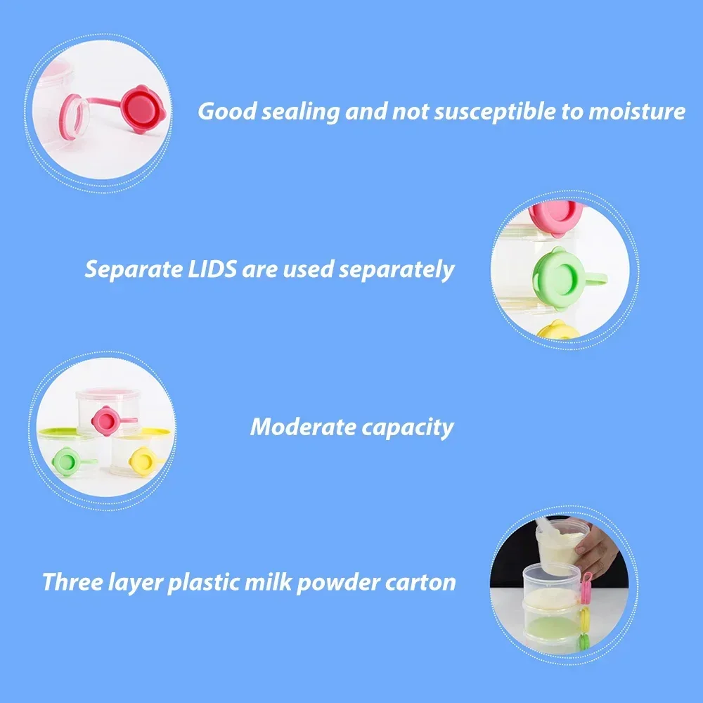 3 Layer 360ML BPA-free Baby Milk Powder Box Food Storage Box Side Open Milk Powder