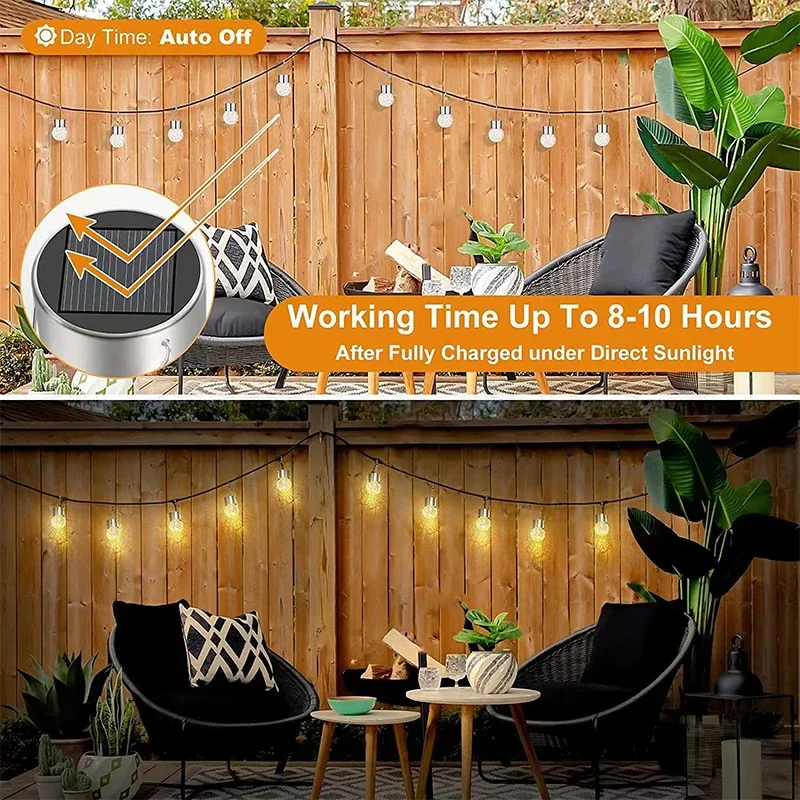 Solar Hanging Lights for Outdoors Cracked Glass, Waterproof for Outdoor, Garden, Christmas Decoration, Yard, Fence, Tree - Image 2