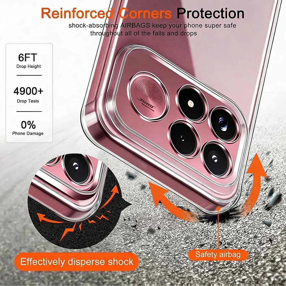 Ultra-Thin Shockproof Crystal Clear Silicone Phone Case