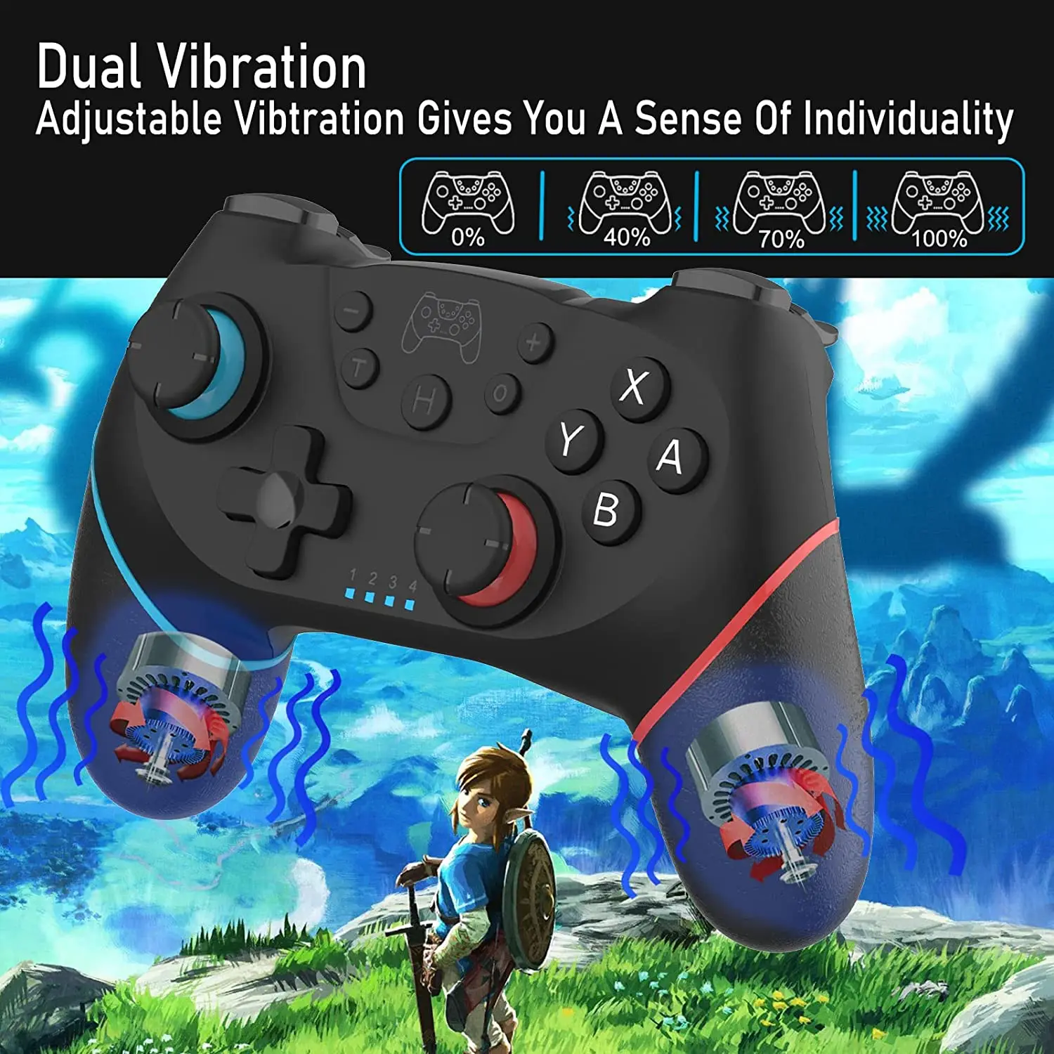 ٵ ġ ο    Ʈѷ, ̷  ߷ ,    ͺ 