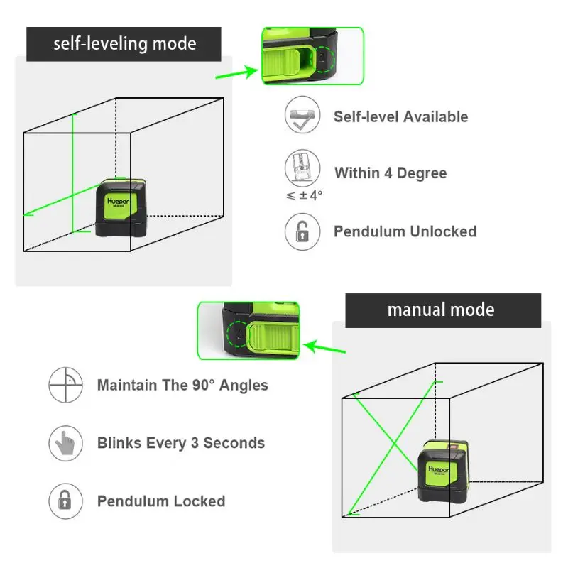 Huepar 2 Lines Laser Level 9011G 3D Cross Line Laser Self-Leveling Horizontal and Vertical Green &Red Beam Magnetic Base