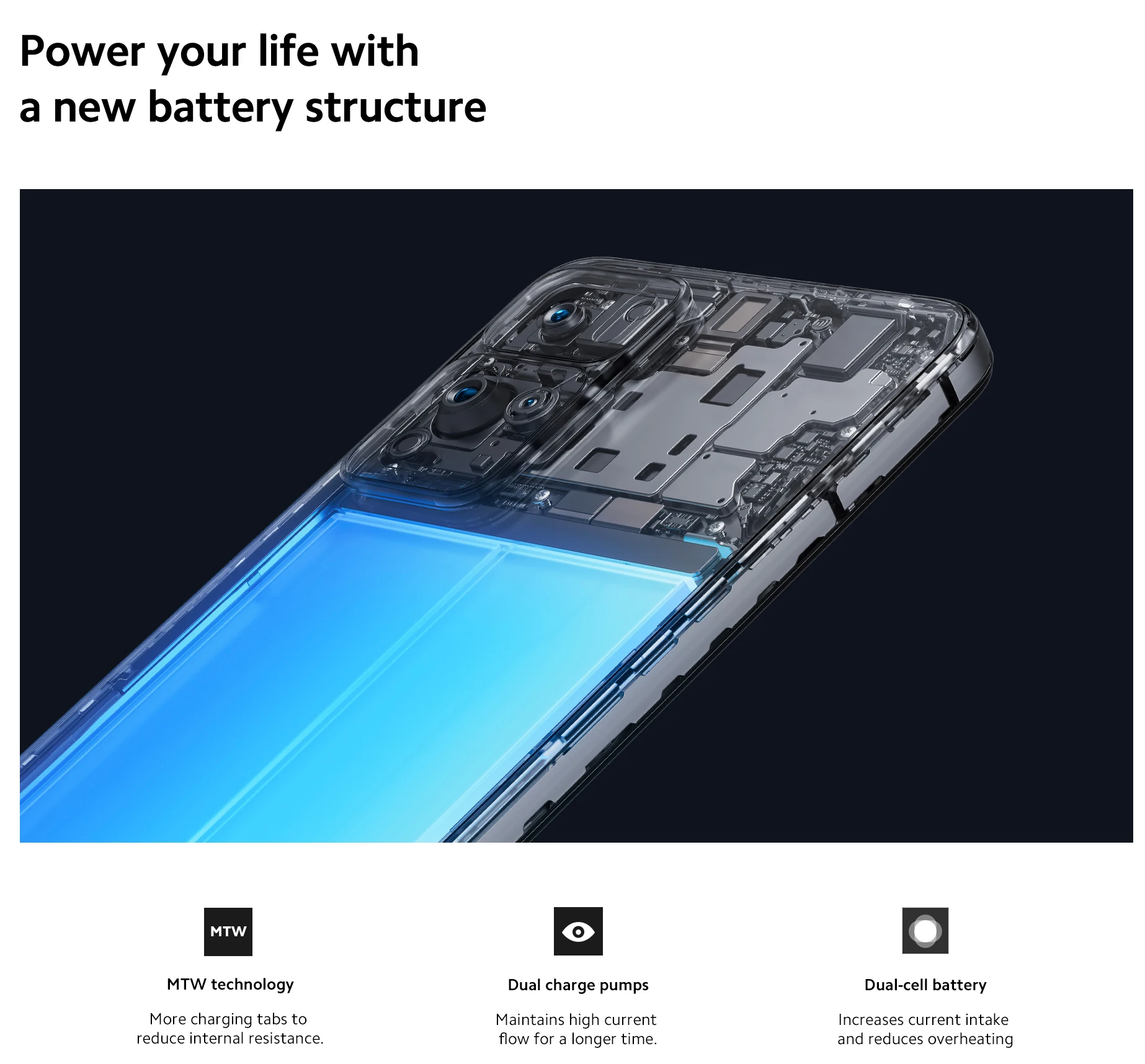 Xiaomi Redmi Note11 Pro 5G 256GB Android Global Unlocked
