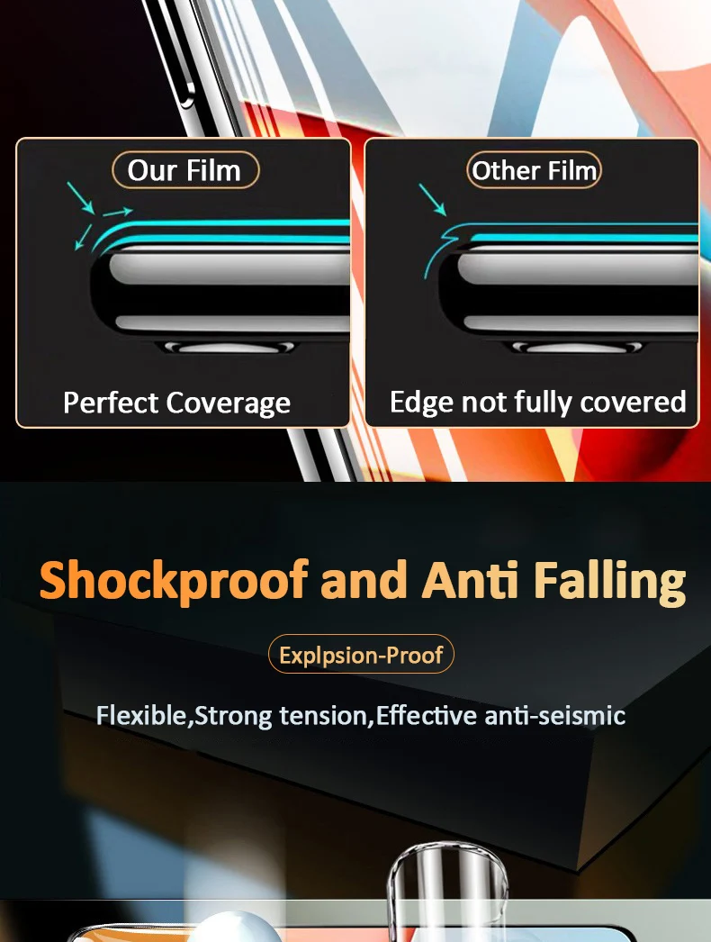 5 Stück Hydrogel-Folie für Xiaomi Redmi Note 15 14 13 12 Pro Plus 5G Displayschutzfolie für Redmi Note 11 10 9 Pro 9S 9T 10S 11S 12S – Detail 3