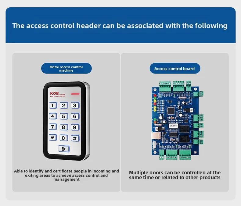 access control reader IDIC card reader WG26 waterproof adhesive WG34