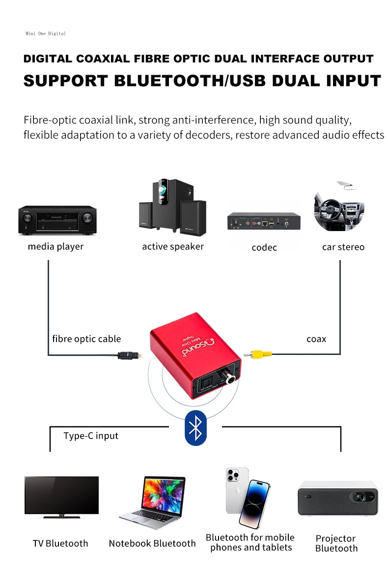 Osound Bluetooth 5.4 audio LDAC receiver to power amplifier speaker lossless optical coaxial output Qualcomm QCC3084 Low latency