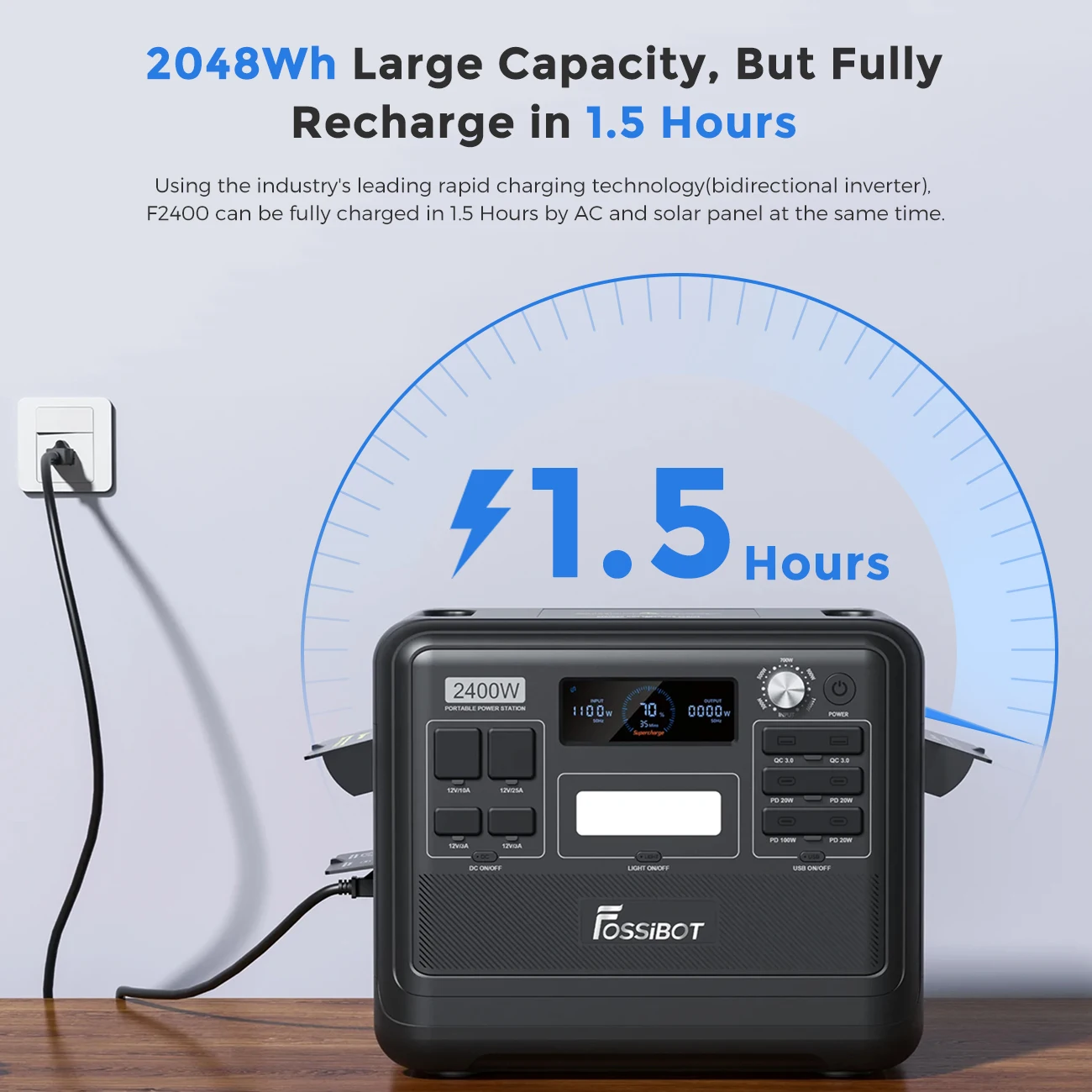 FOSSiBOT F2400 Portable Power Station, 2048Wh/640000mAh LiFePO4