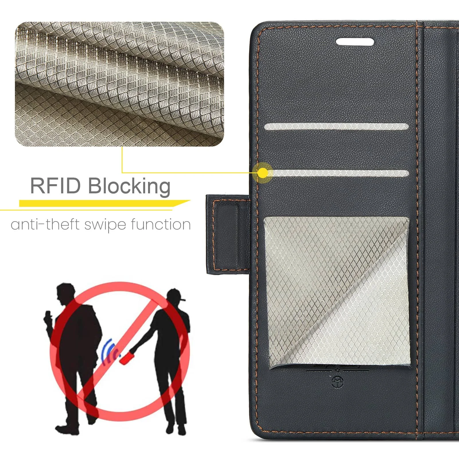 Leather Wallet Case with Card Holder & RFID Blocking, Shockproof Design with Magnetic Clasp and Kickstand