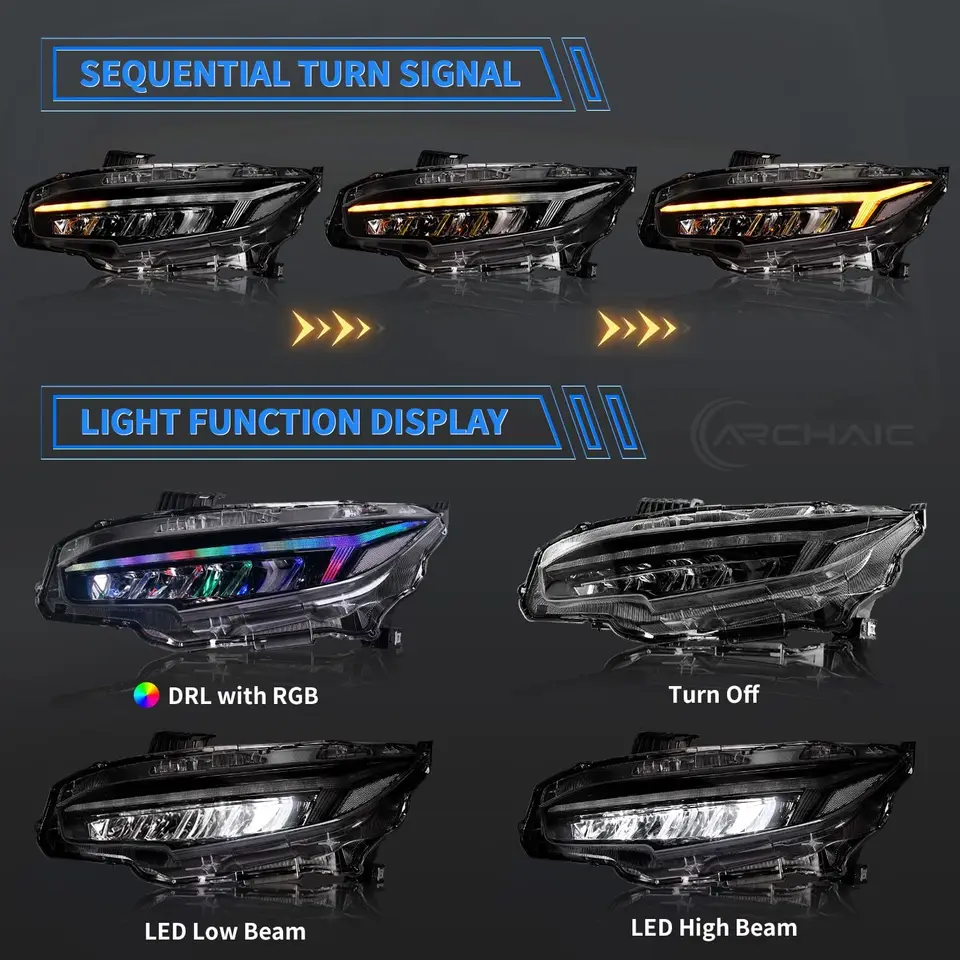 カースタイリングヘッドランプ ホンダシビックヘッドライト 2016-2021