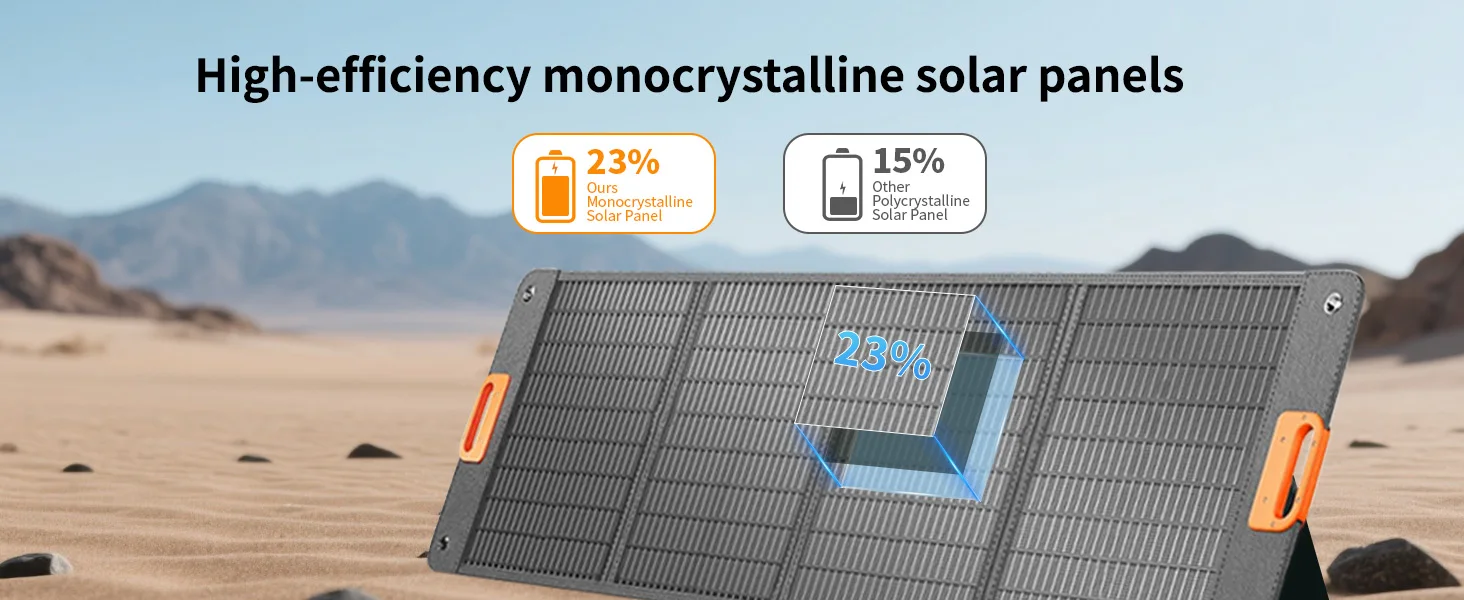 Flexibles 200-W-Solarpanel, 210 W, monokristallines Silizium, wasserdichtes IP68-Solarpanel für Zuhause, Bauernhof, Boot, Camping – Detail 5