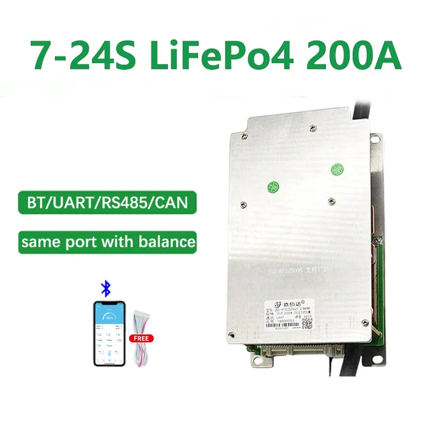 Store Home Products ChoiceDay Feedback