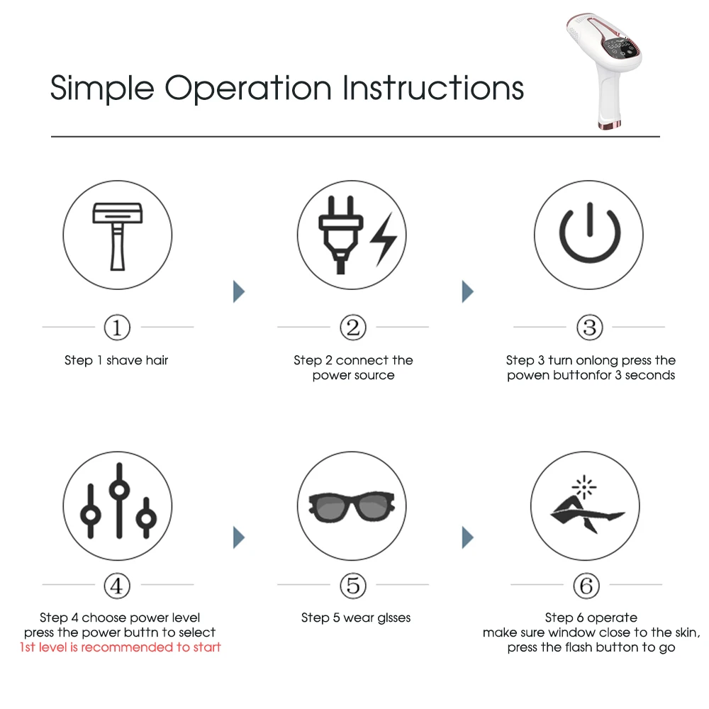 Miscellaneous (IPL) 5-Level Laser Hair Removal for Women