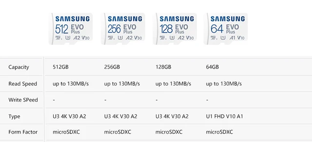 SAMSUNG Micro SD Card  EVO Plus Flash Memory Card 128GB 64GB 256GB 512GB 32GB 8GB Class 10 UHS-I High Speed Microsd TF Card 2