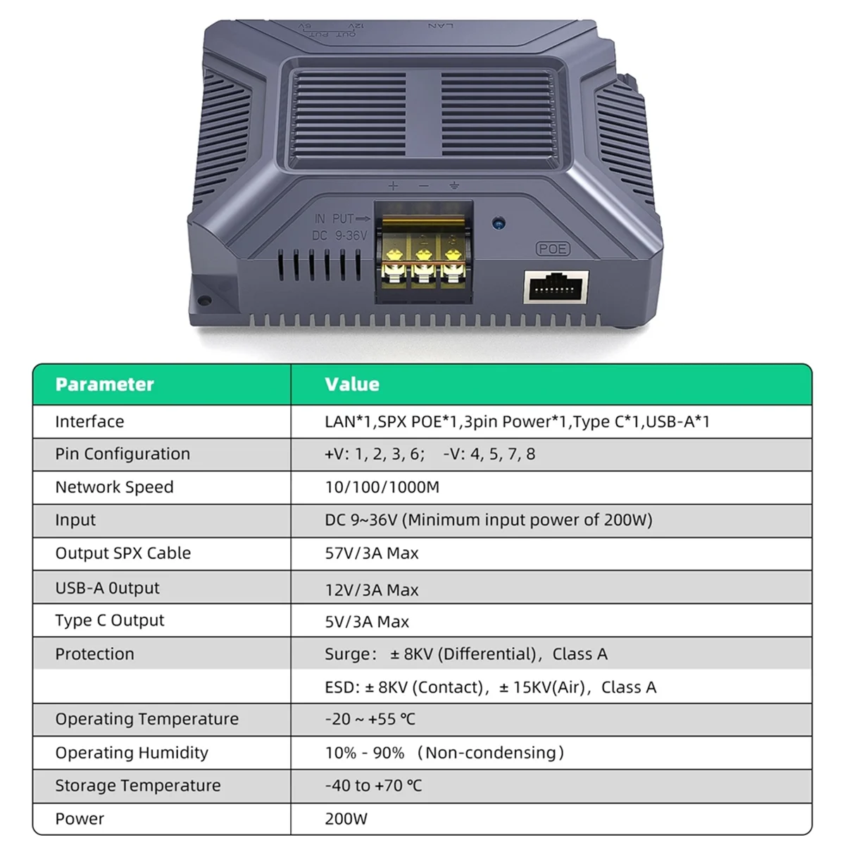 ABIY-For Starlink V3 Poe Injector 200W 5 in 1 GigE Passive ESD Protection with USB Type-C Power Output DC Converter 9-36V